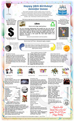 stylish example 1983 birthday gift idea for parent or grandparent