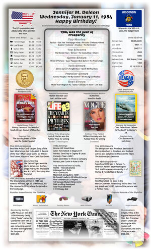 creative sample 41st birthday gift for parent or grandparent