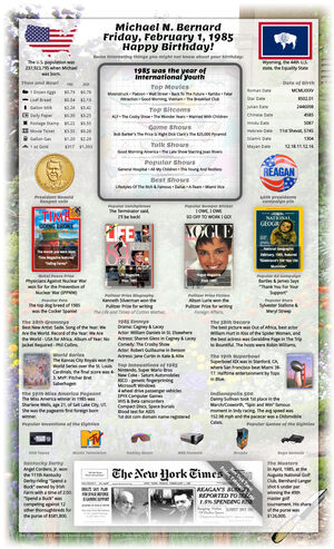 fascinating example 40th birthday gift for parent or grandparent