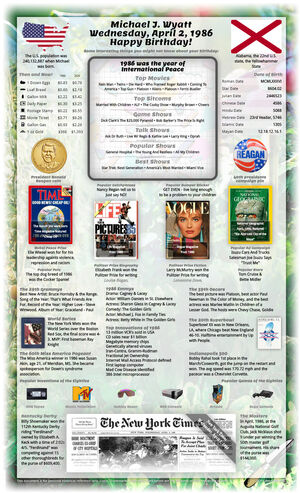 fantastic sample 39th birthday gift for woman or man