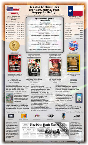 stylish sample 37th birthday gift for woman or man