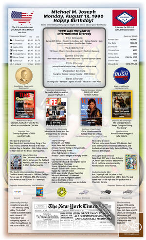 fabulous sample 35th birthday gift for woman or man