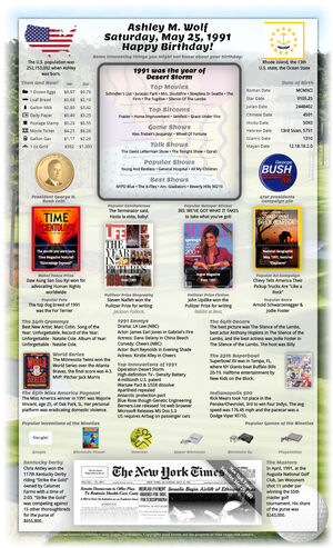 elegant example 34th birthday gift for woman or man