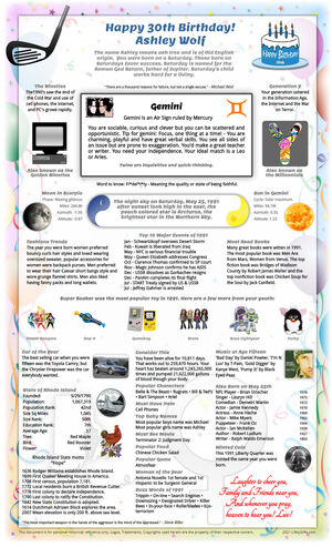 elegant example 1991 birthday gift idea for woman or man