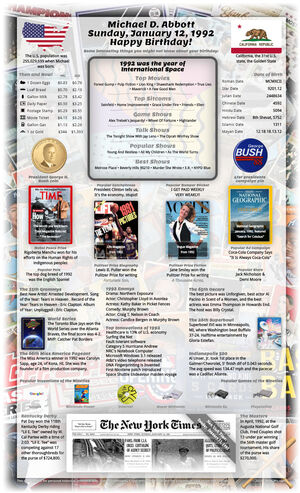 exceptional example 33rd birthday gift for woman or man