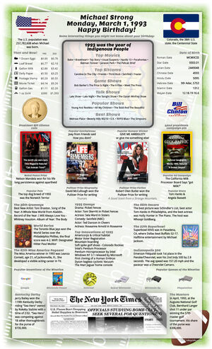 excellent sample 32nd birthday gift for woman or man