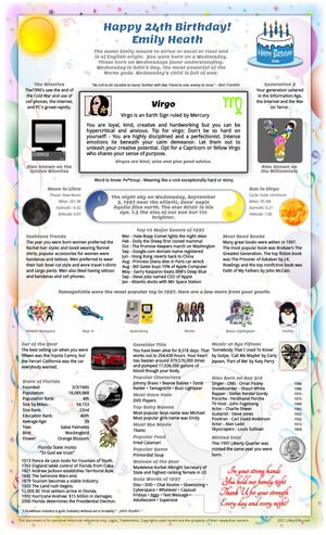 funny example 1997 birthday gift idea for woman or man