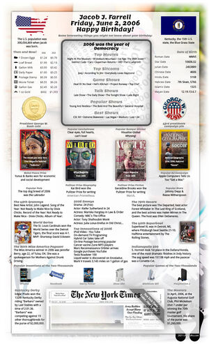 quality example 19th birthday gift for teen