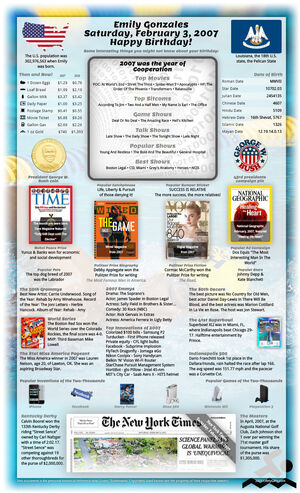 stylish sample 18th birthday gift for teen