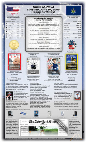 striking sample 17th birthday gift for teen