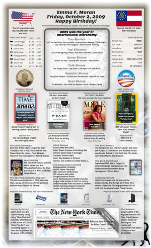 exclusive sample 16th birthday gift for teen