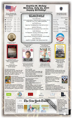 awesome sample 14th birthday gift for teen