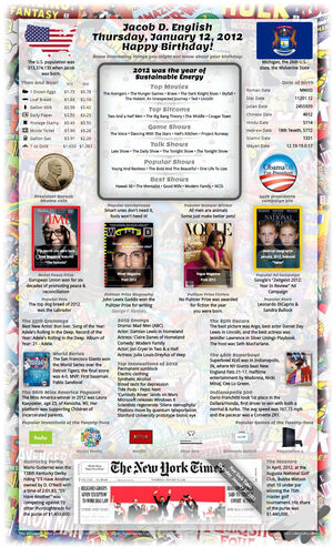 amusing example 13th birthday gift for teen