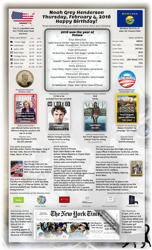 enchanting example 9th birthday gift for girl or boy