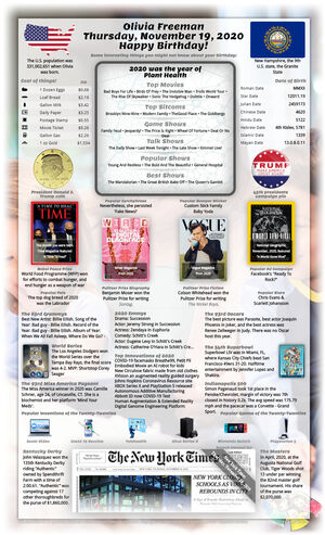 dazzling example 5th birthday gift for girl or boy