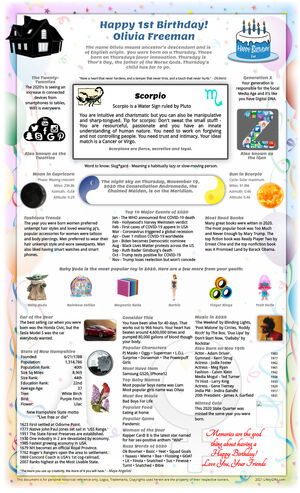 dazzling example 2020 birthday gift idea for girl or boy