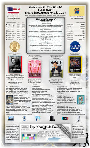 creative sample 4th birthday gift for girl or boy